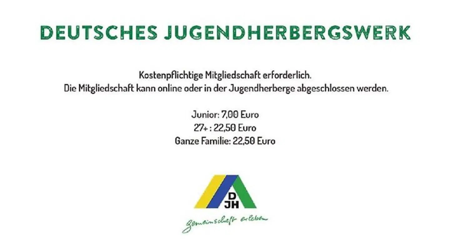moun10 Jugendherberge Garmisch Landkarte