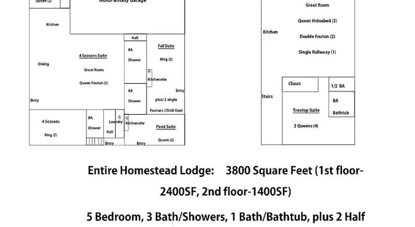 DiamondStone Guest Lodges MODEL_IMPRESSION