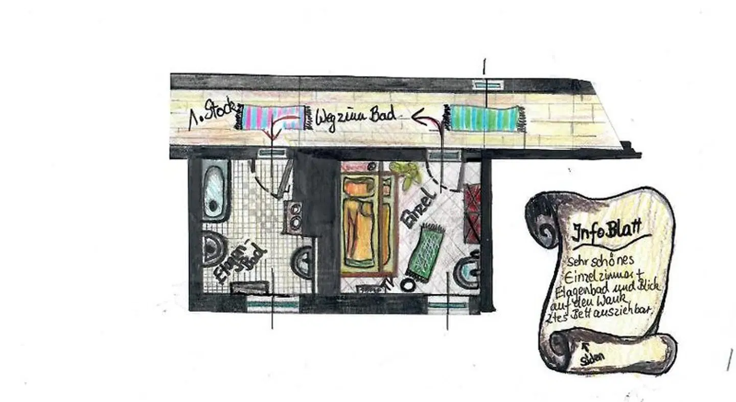 Schöne Aussicht MODEL_IMPRESSION
