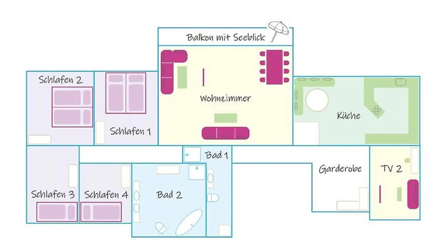 Seeblick MODEL_IMPRESSION