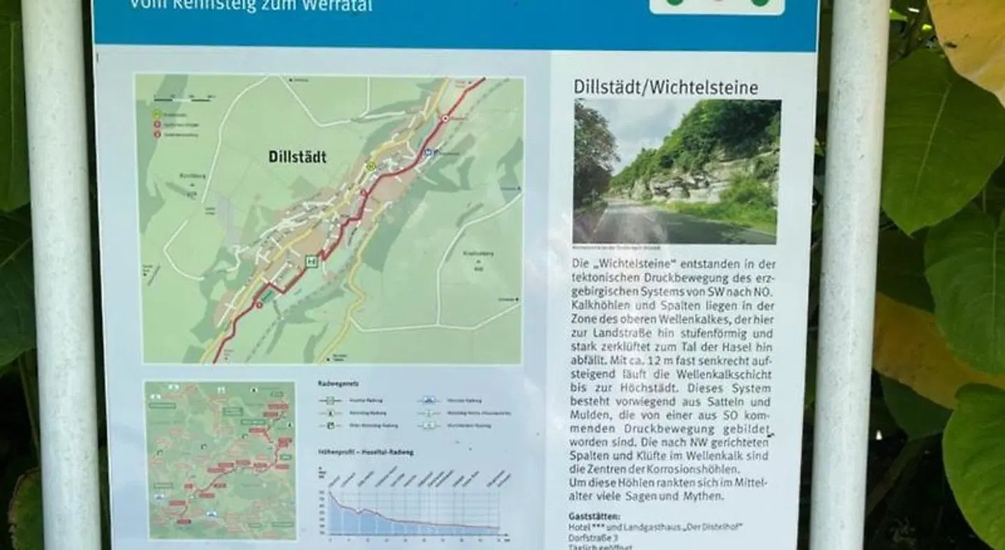 Der Distelhof Landkarte