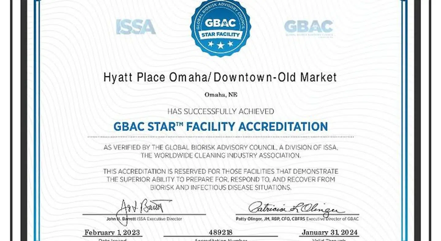 Hyatt Place Omaha/Downtown-Old Market Landkarte