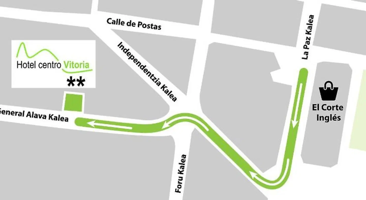 Centro Vitoria Landkarte