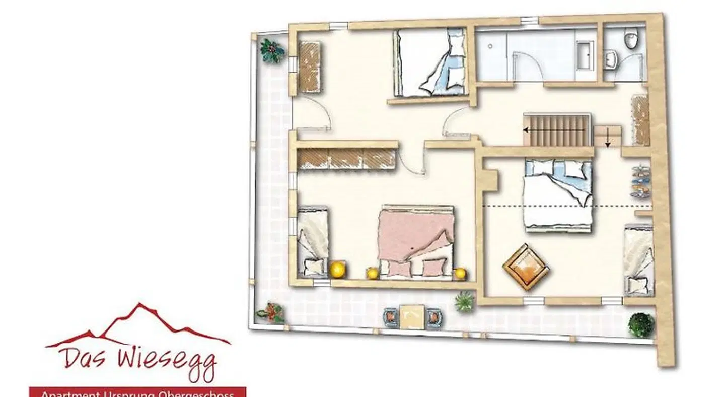 Das Wiesegg MODEL_IMPRESSION