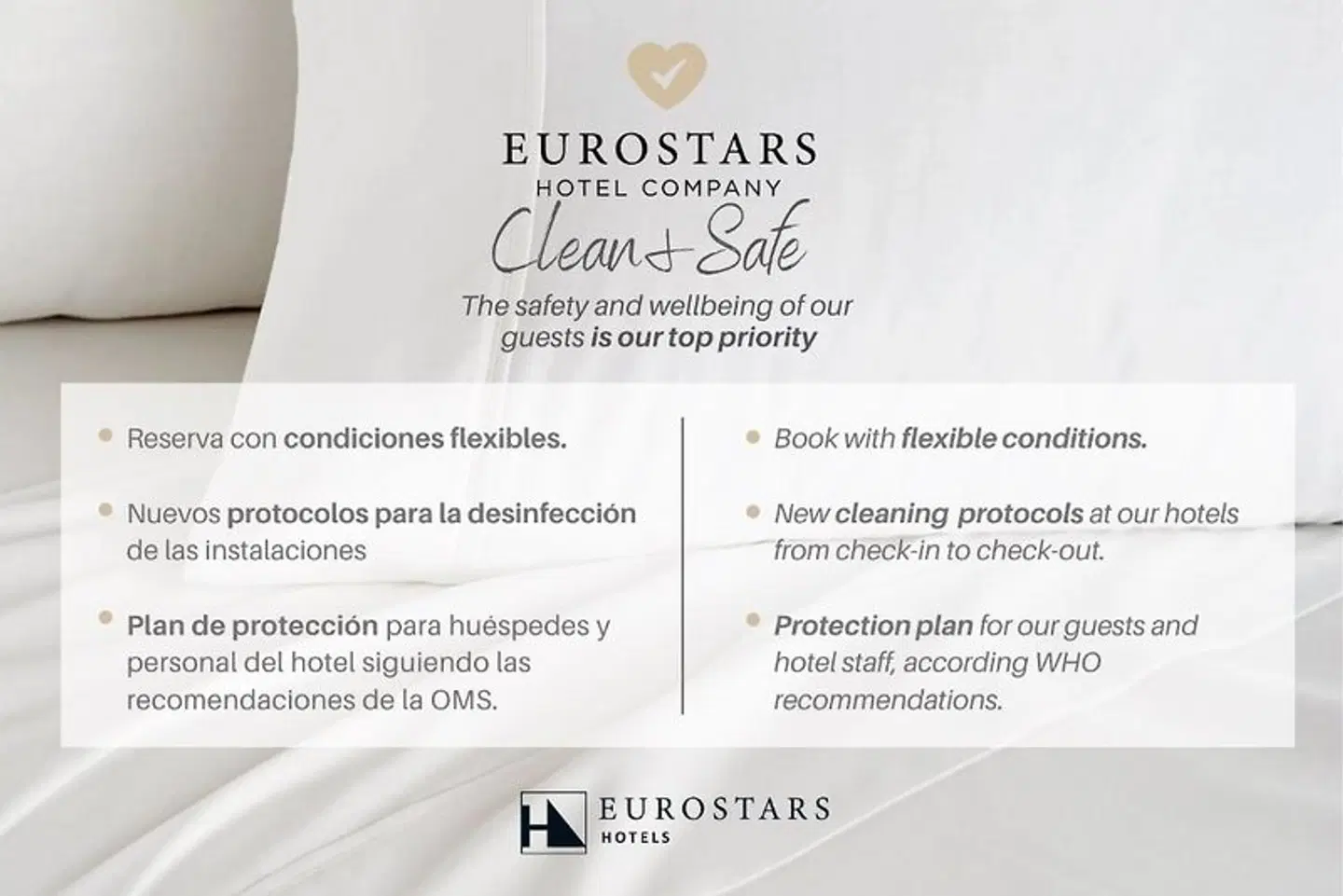 Eurostars Atlántico Landkarte