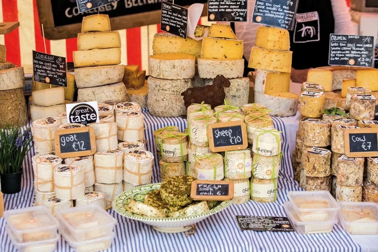 Irland kulinarisch MODEL_IMPRESSION