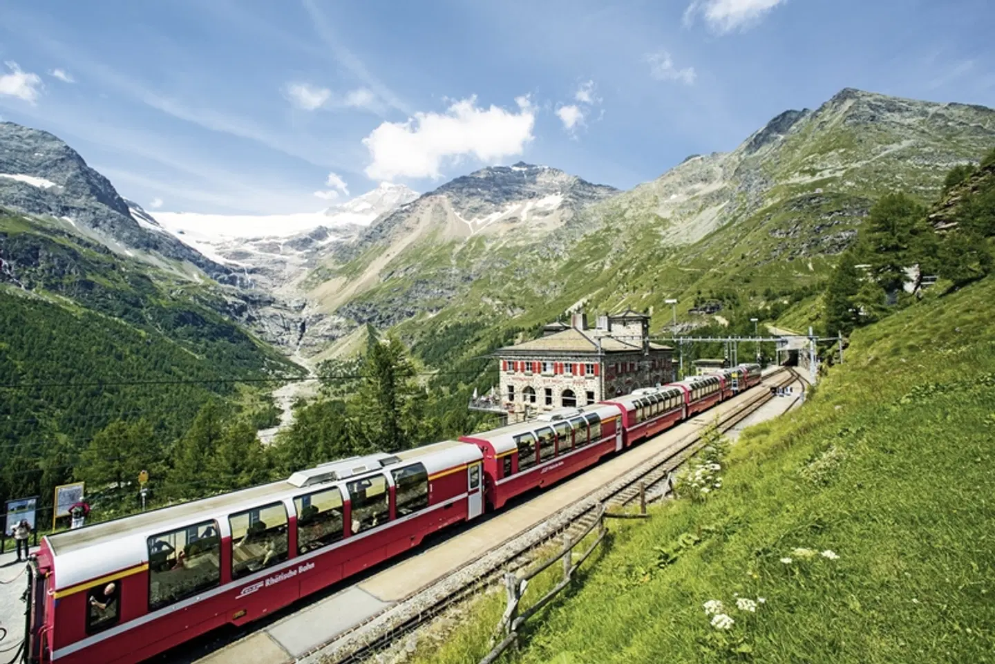 Bahnerlebnis Schweiz pur LANDSCAPE