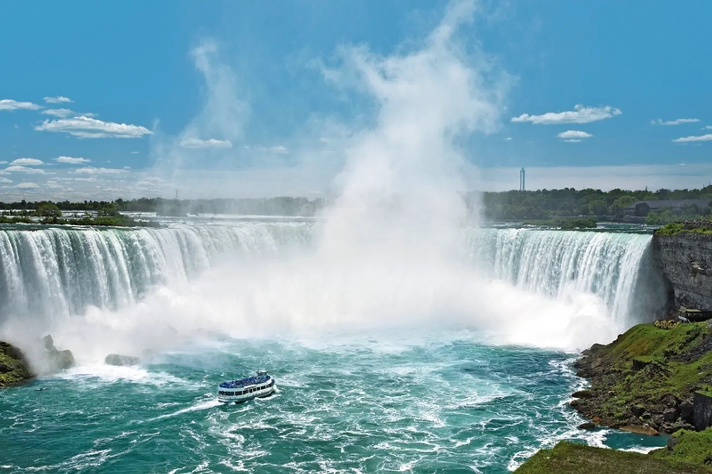 Niagarafälle & Outlet Shopping (2 Tage) LANDSCAPE