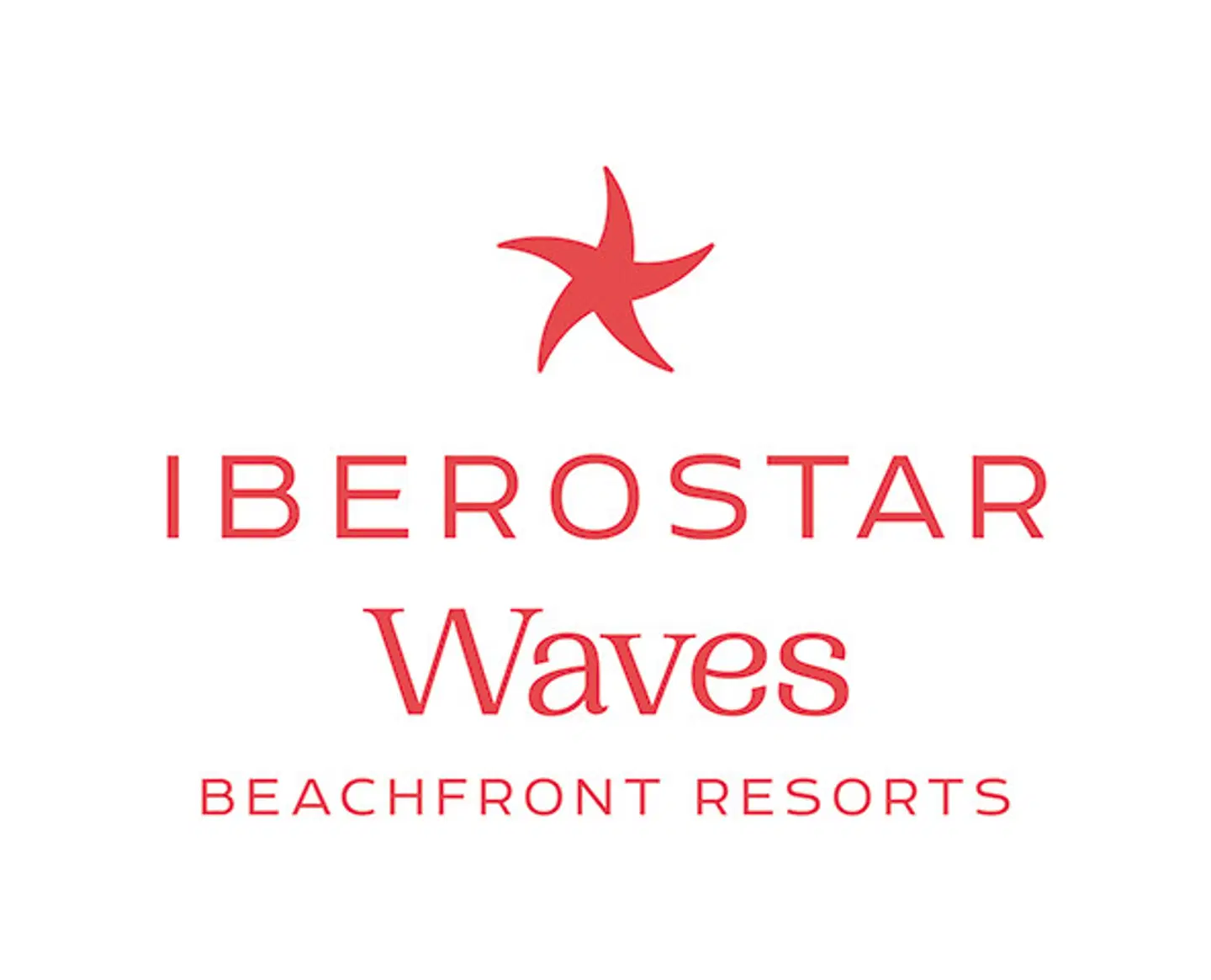 Iberostar Waves Las Dalias Landkarte