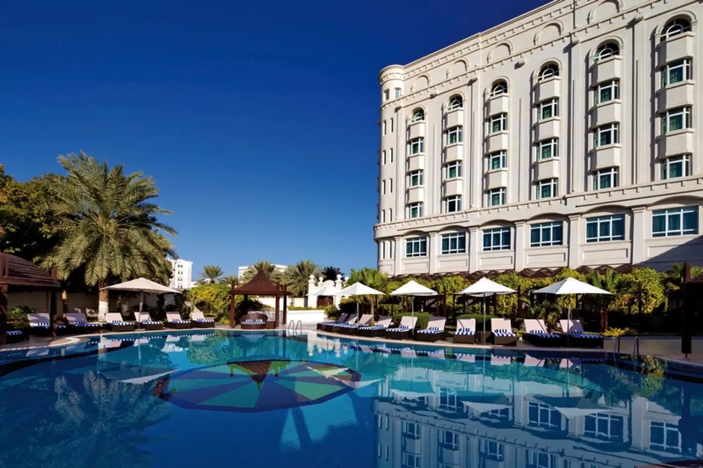 Radisson Blu Hotel, Muscat Pool