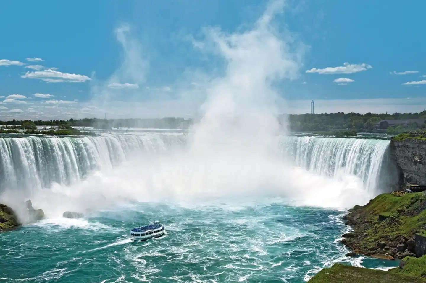 Niagara Fälle & Outlet Shopping (2 Tage) Landschaft