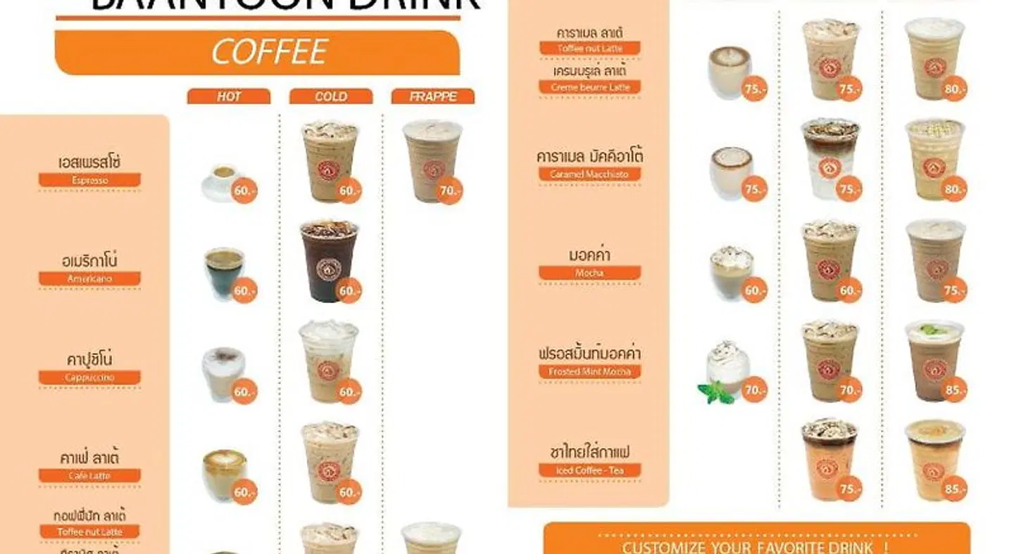 Thongchen Residence Landkarte