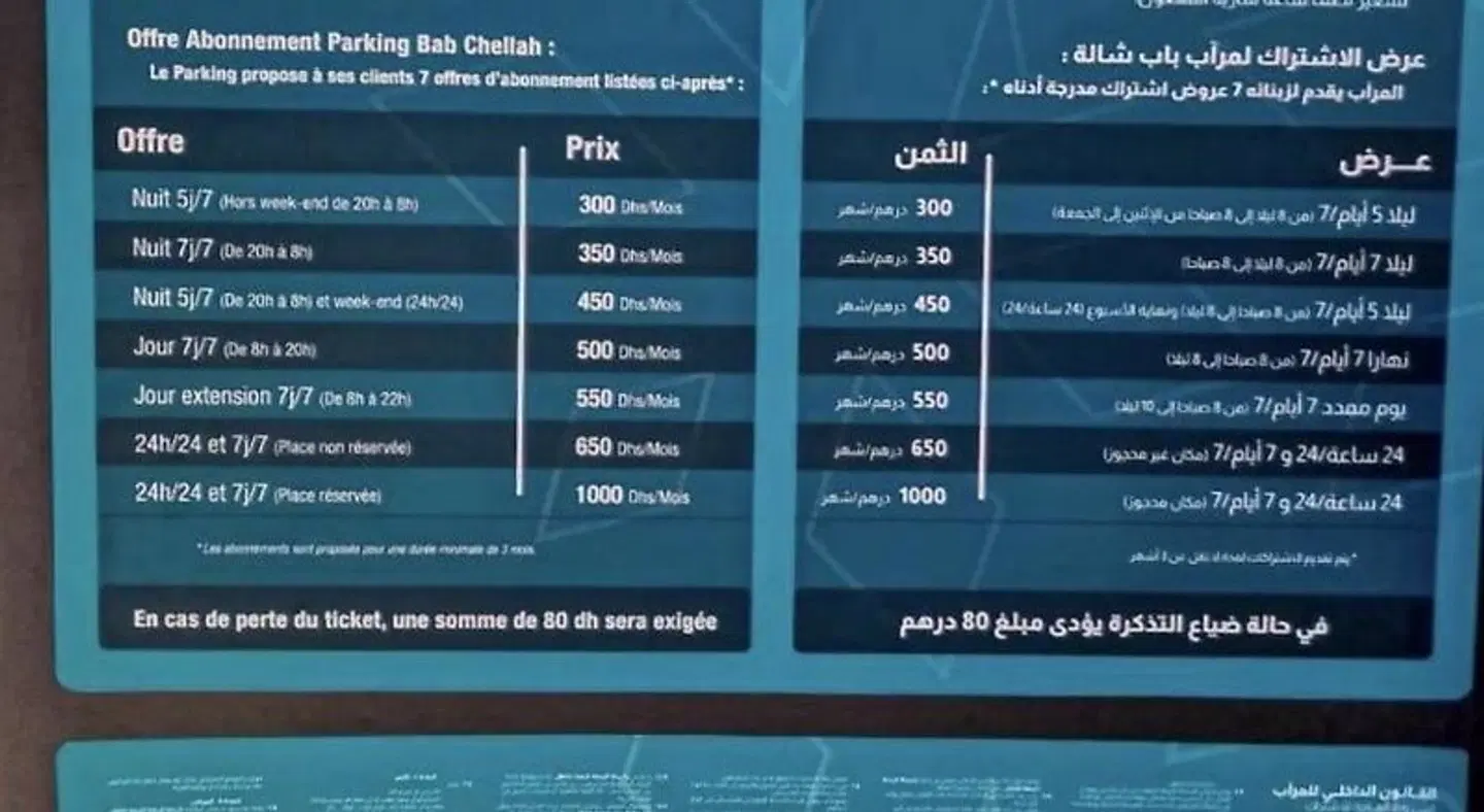 Riad El Maâti Landkarte