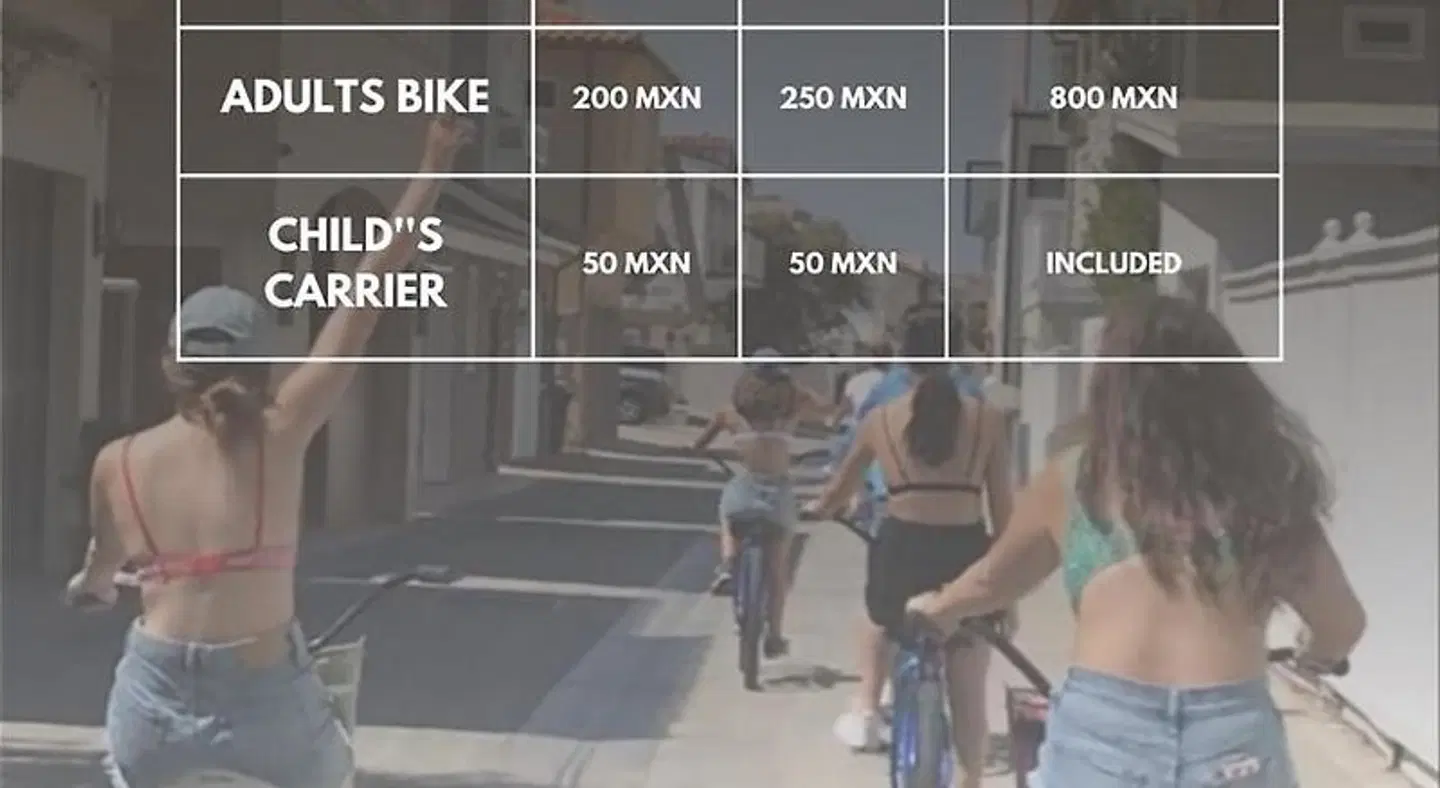 Balkón Boutique Hotel Landkarte