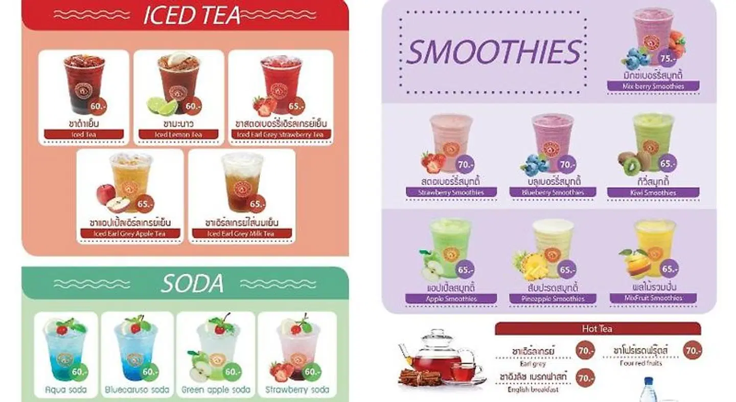 Thongchen Residence MAP