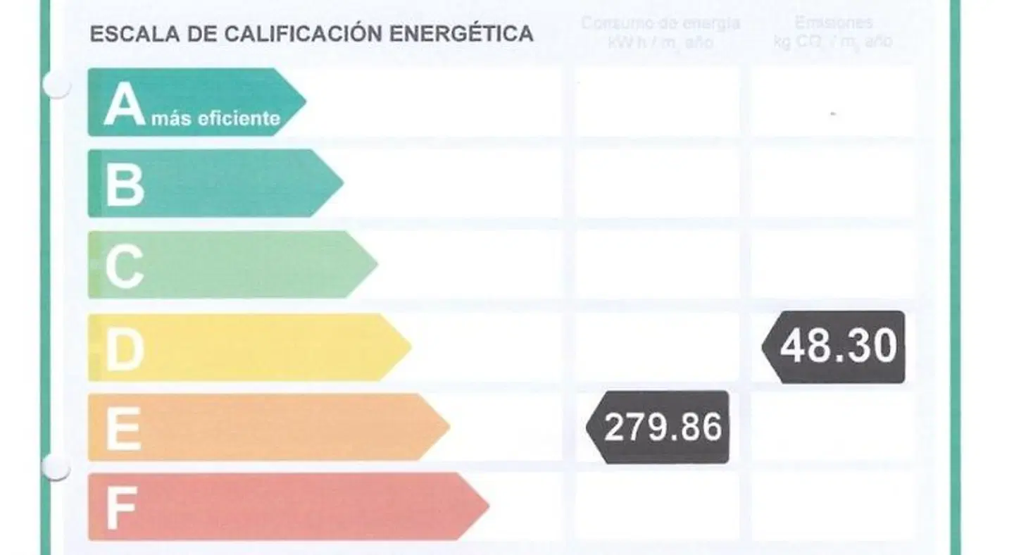 Hotel El Tajo & Spa MODEL_IMPRESSION